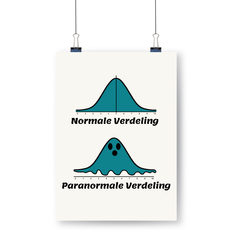 Meester Mo - Paranormale Verdeling Wiskunde Poster